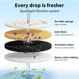 Smart Wireless Dynamic Cat Water Dispenser Ultra Silent 2.5L/84.54Oz Automatic Pet Water Bowl Equipped with Four-Layer Filtration System Ultra-Quiet Water Pump Dual Power Supply for Cats and Dogs